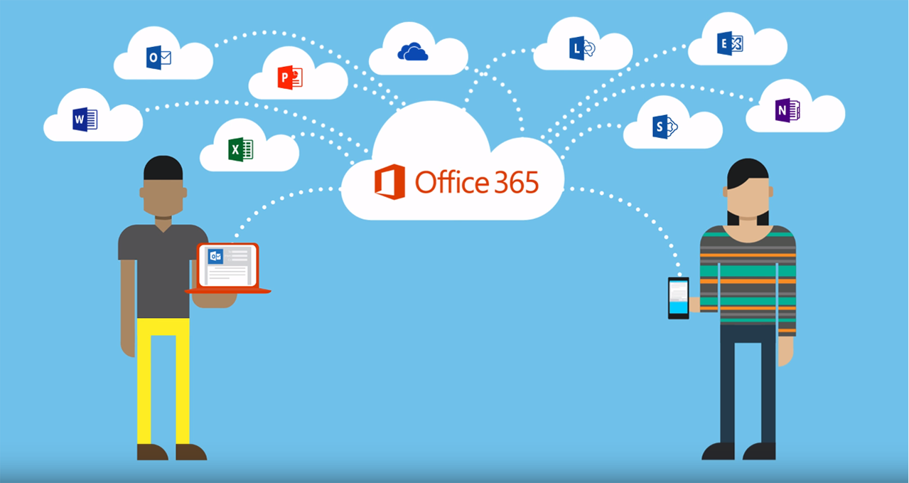 Graphical overview of Office 365