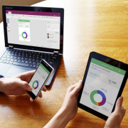 PowerApps on any Device